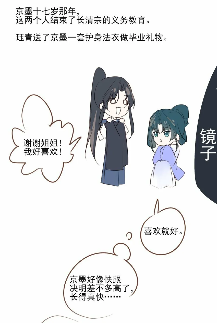 27 京墨筑基之时 第54页