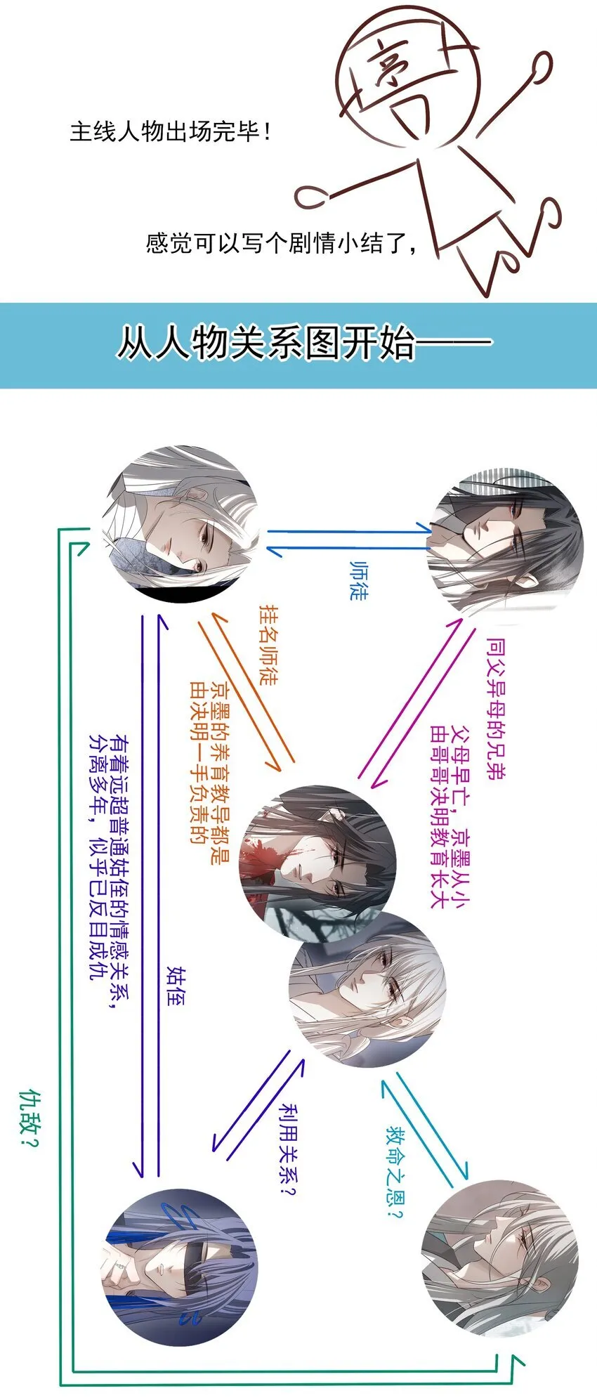 36 暴风雨前的宁静 第47页