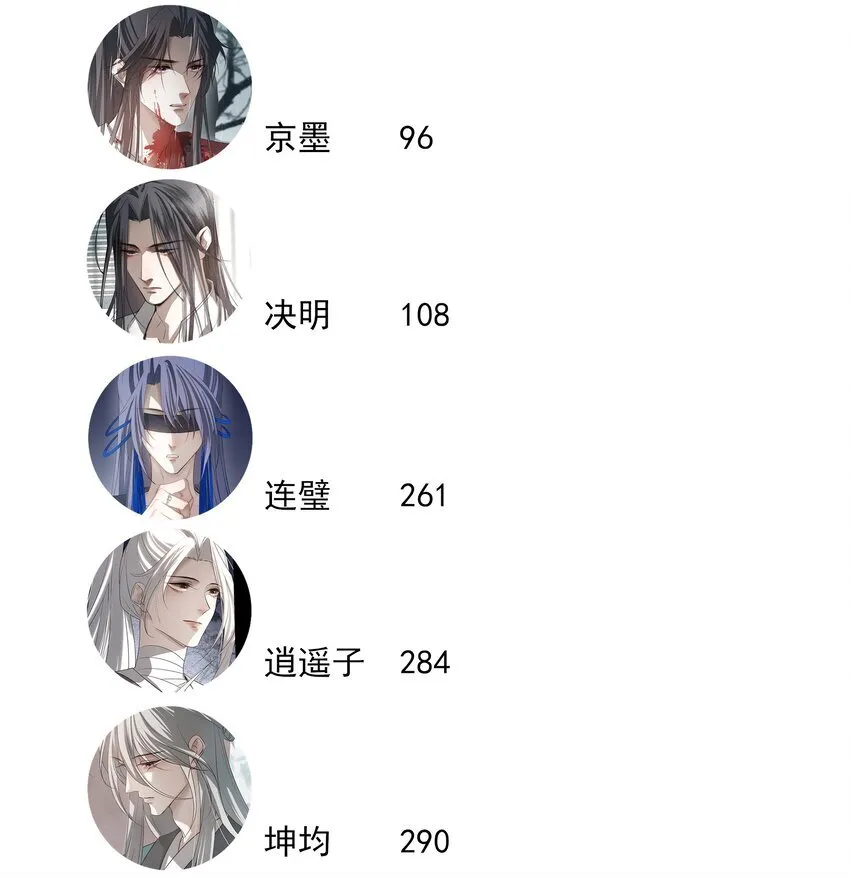 45 连璧的“目的” 第55页