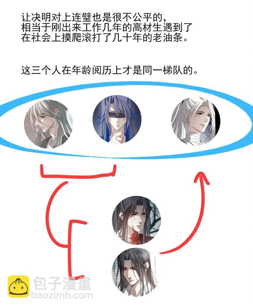 45 连璧的“目的” 第57页