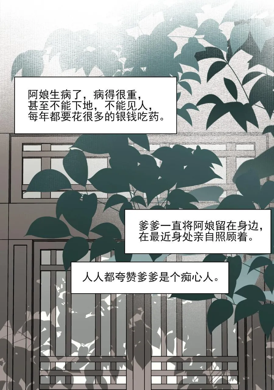 60 封闭的门窗 第5页