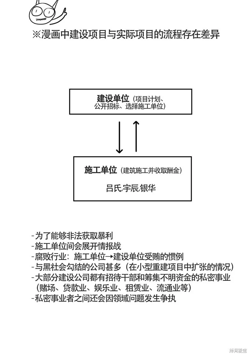 第41话 第75页