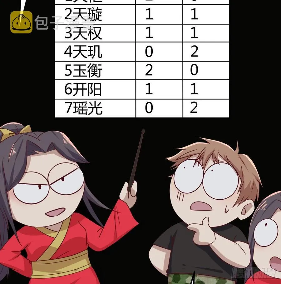 第182话 智斗万物呼吸 第16页
