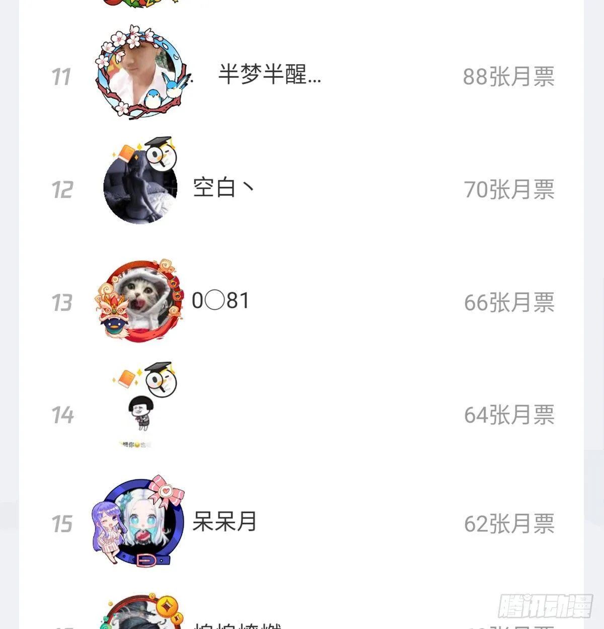 第六十七话 肚子搞大了 第70页