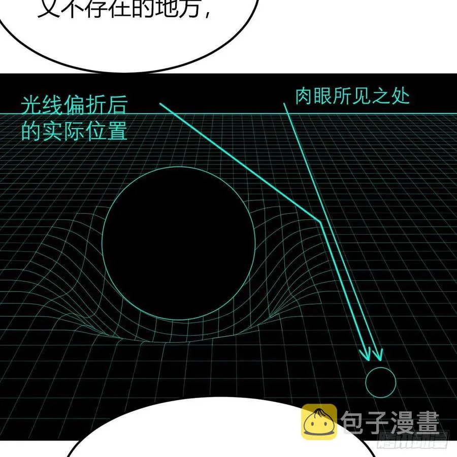 第159话 此乃四无之地 第47页