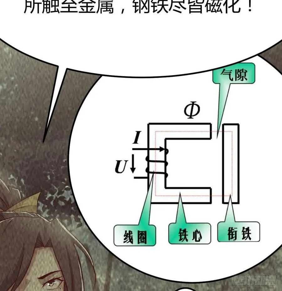 第169话 咱是杂家 第70页