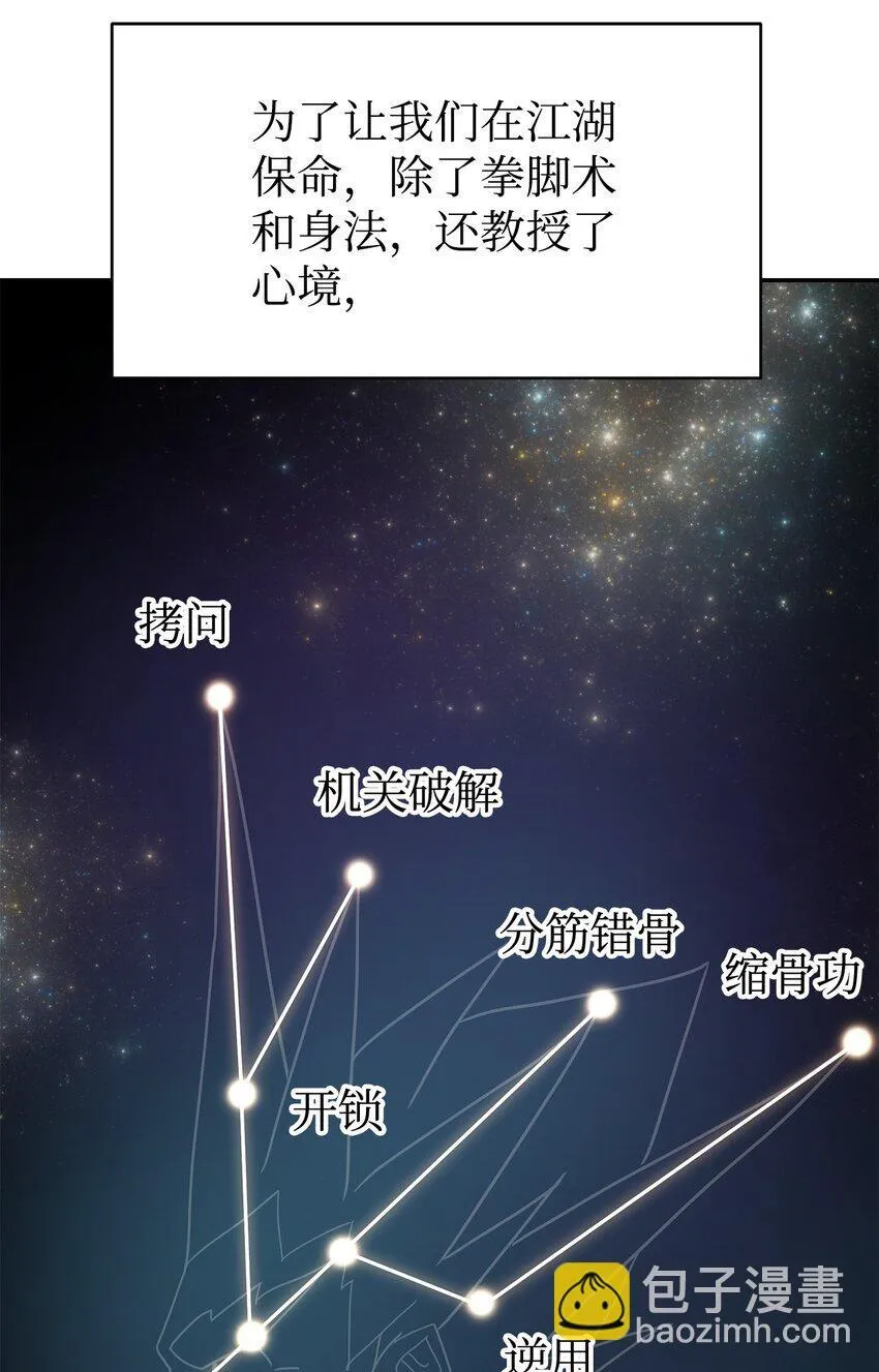 17 刻苦修炼 第73页