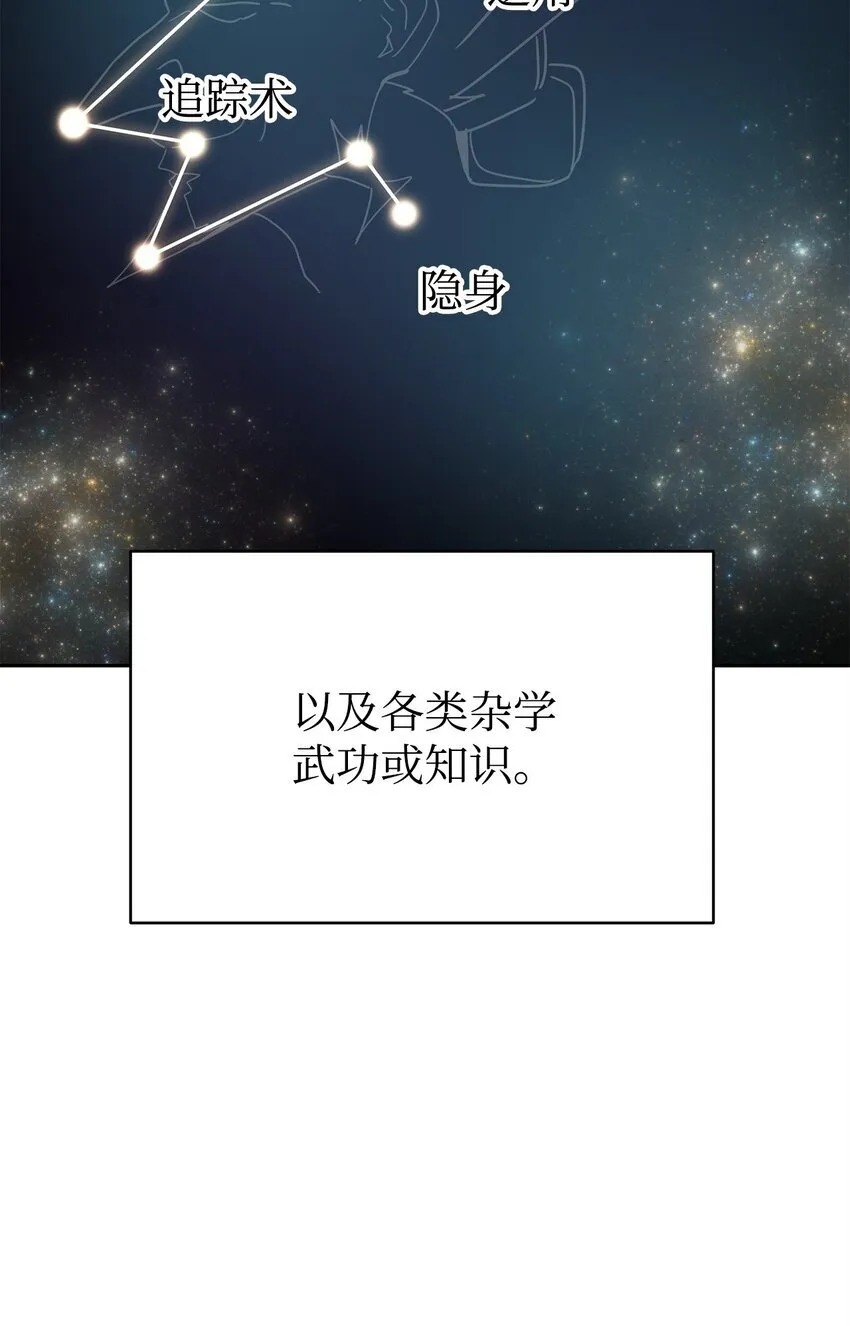 17 刻苦修炼 第74页