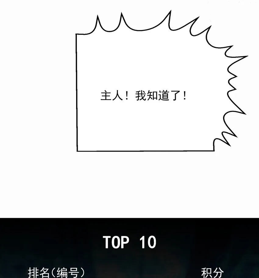024 他们进度这么快？！ 第14页