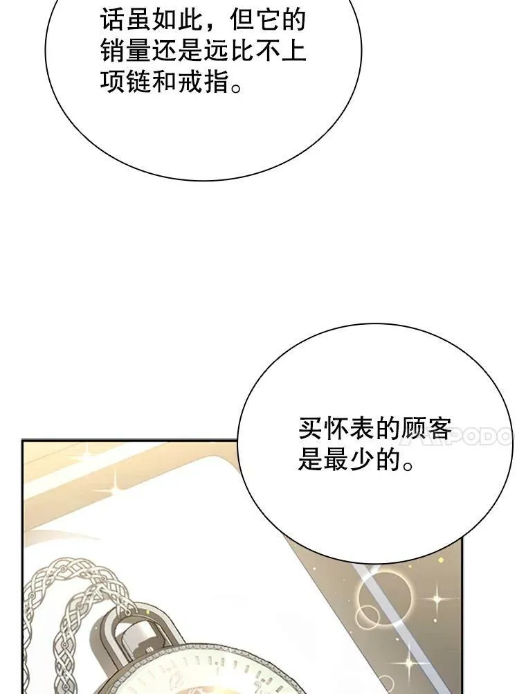 6.市场调查 第59页