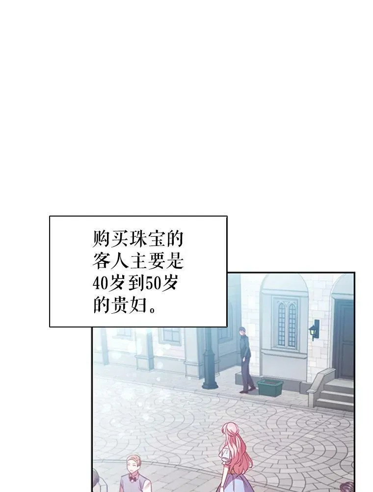 6.市场调查 第71页