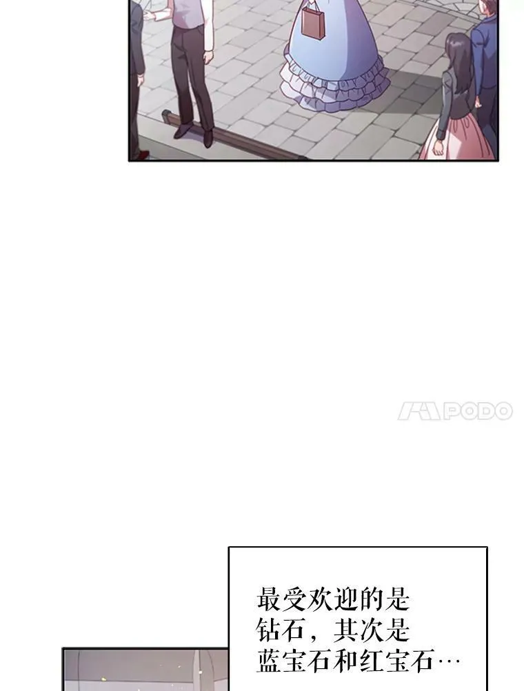 6.市场调查 第72页
