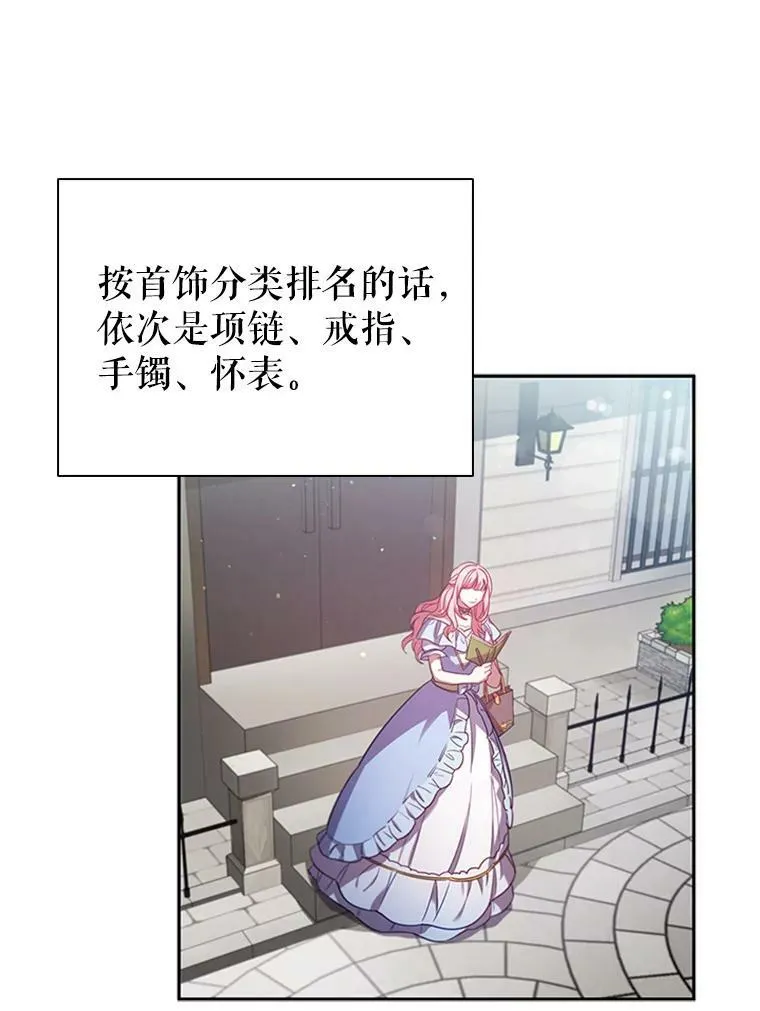6.市场调查 第74页