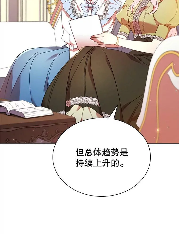 19.营业额 第102页