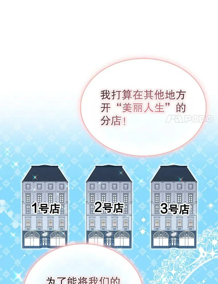 25.销售策略 第50页