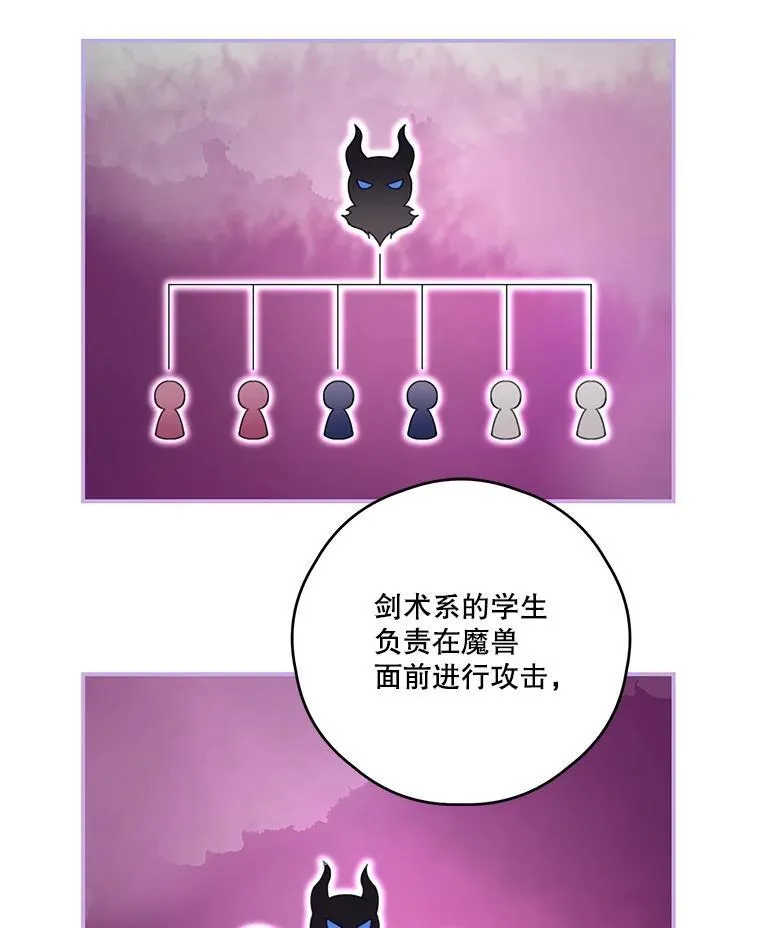 34.小组考试 第30页