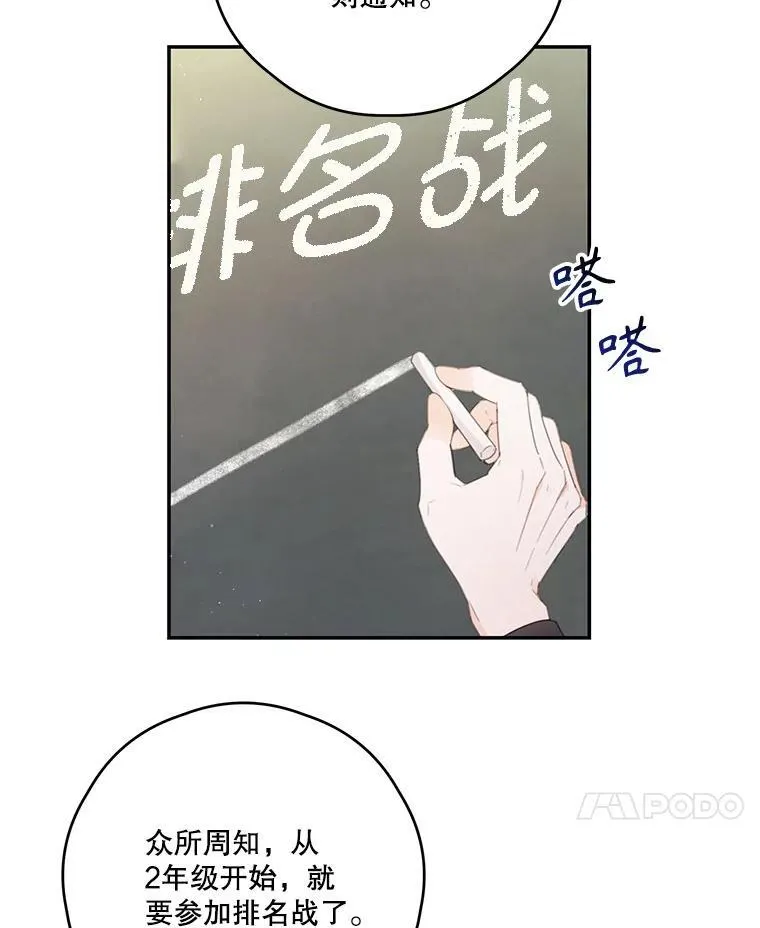 42.排名战前夕 第18页