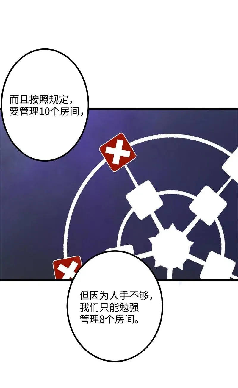 S2-19 奇怪的副本 第54页