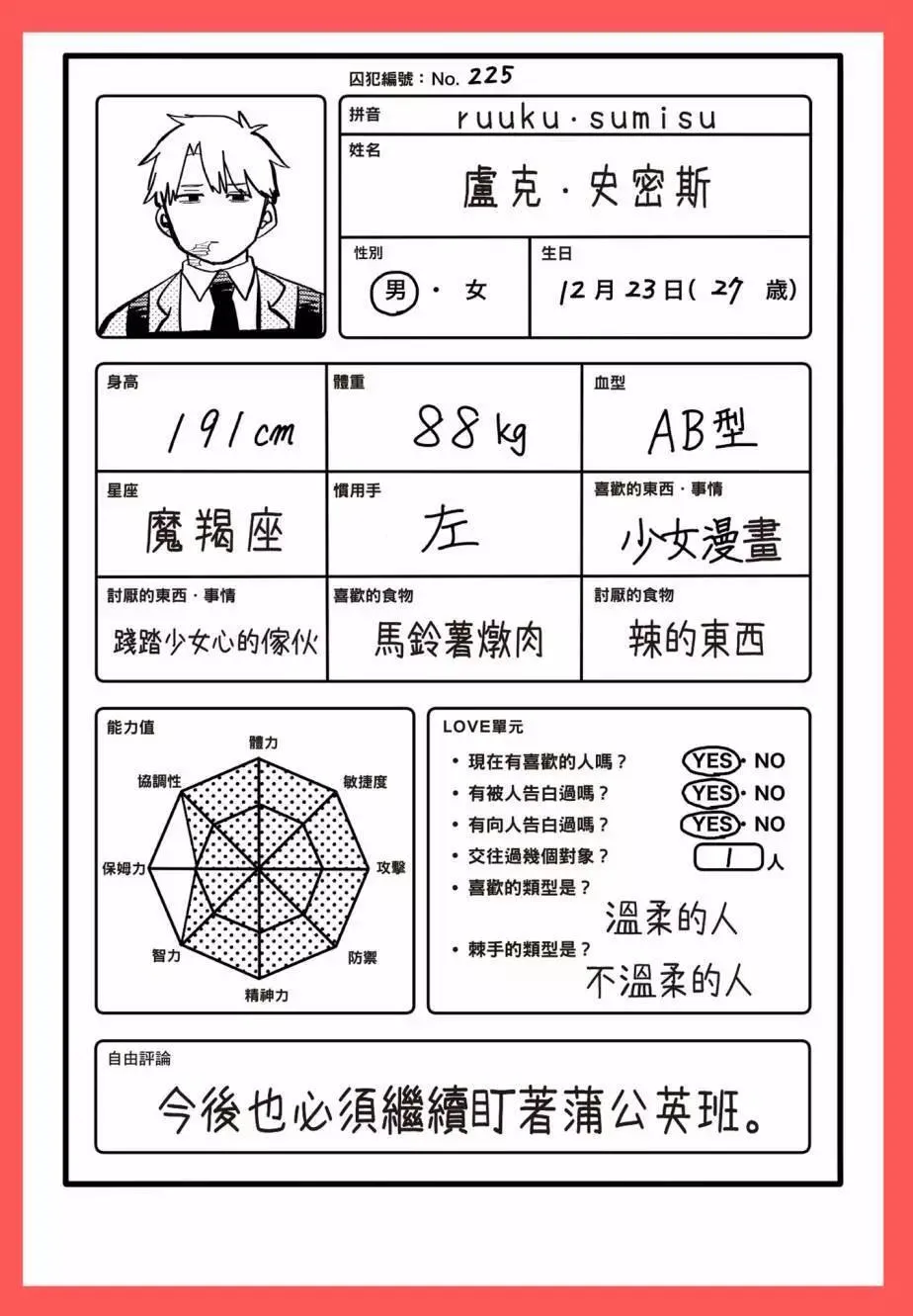 第04卷 第204页