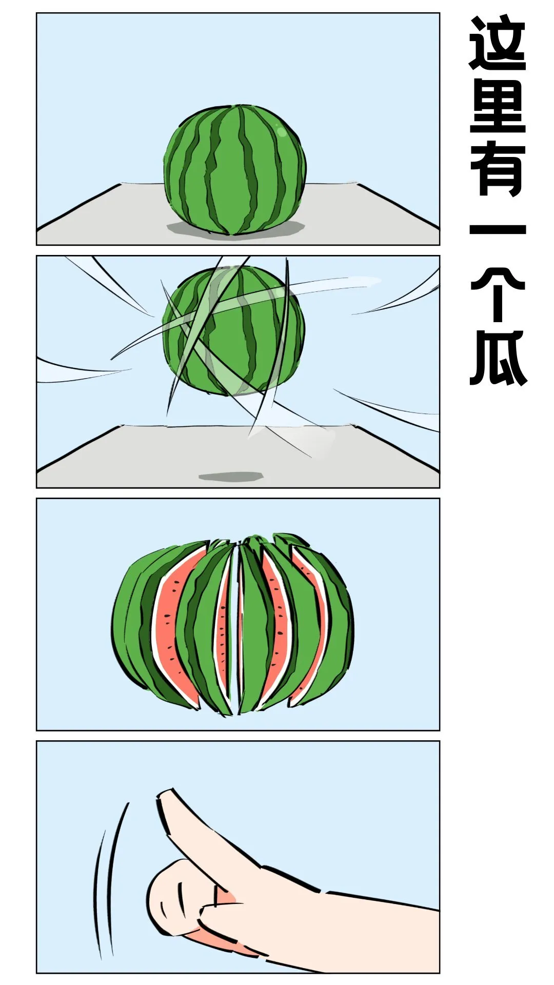第70话 西瓜不甜 第1页