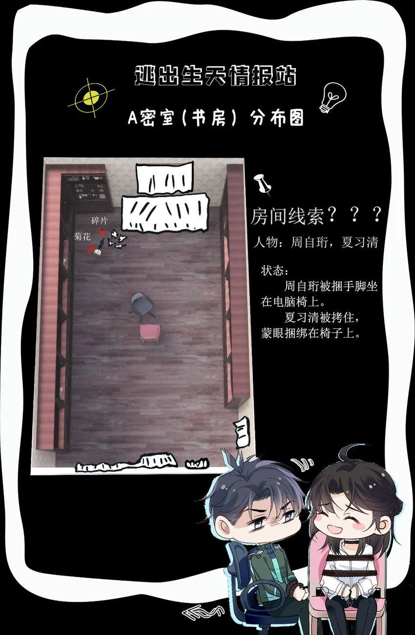 007 我让你利用我 第51页