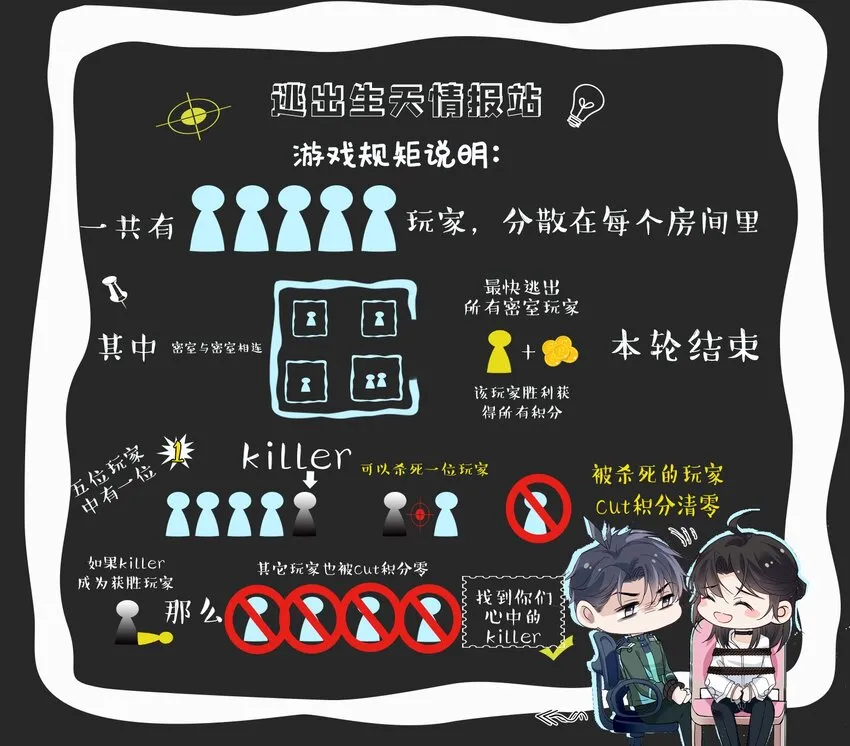 006 逃出生天 第59页