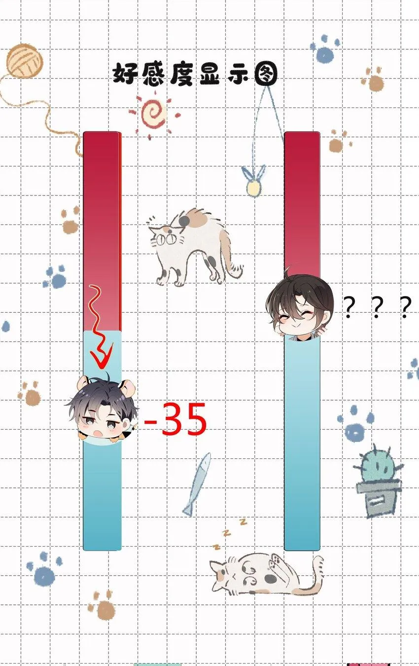 004 虚假人设 第59页