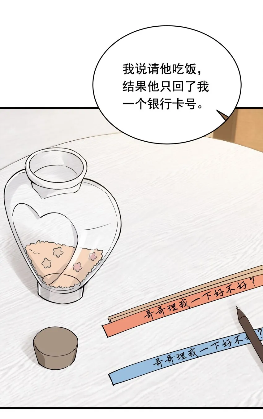 099 主动权一直都在他那里 第14页