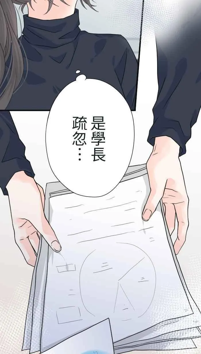 Episode 19 第6页