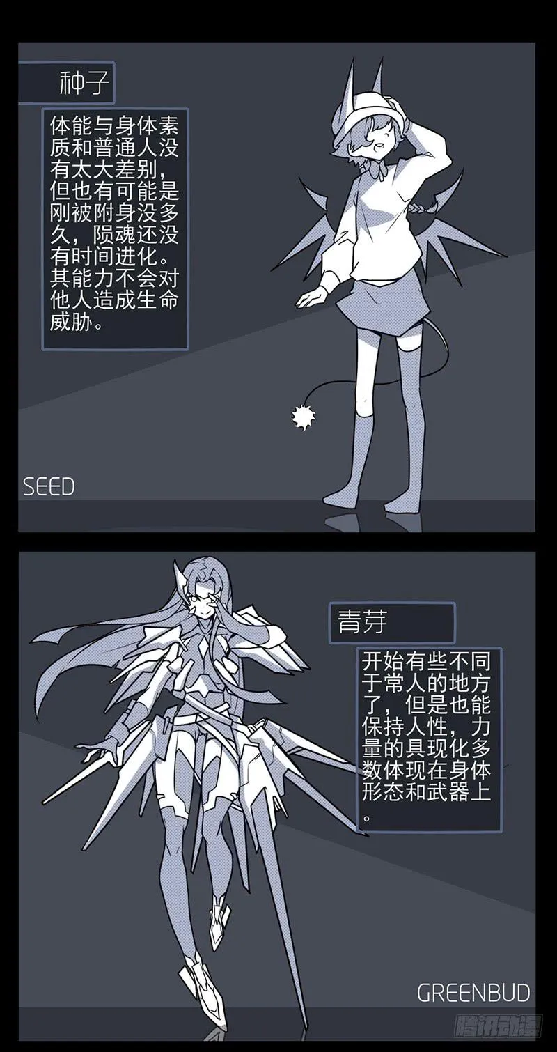 前路未卜！再见了平静的生活！ 第11页
