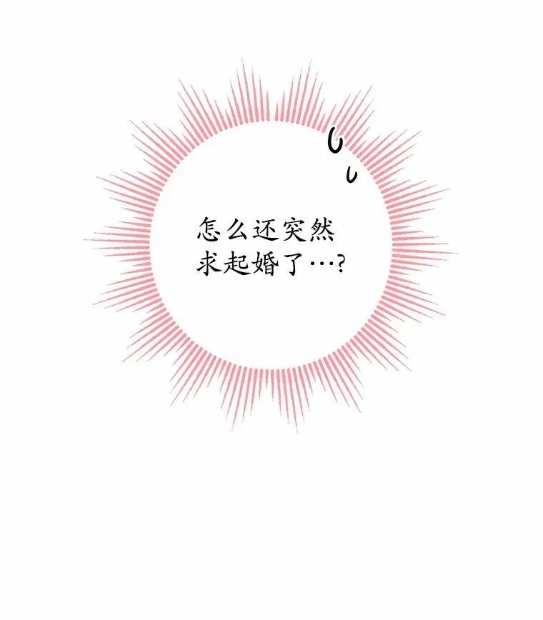 36.突如其来的求婚 第19页