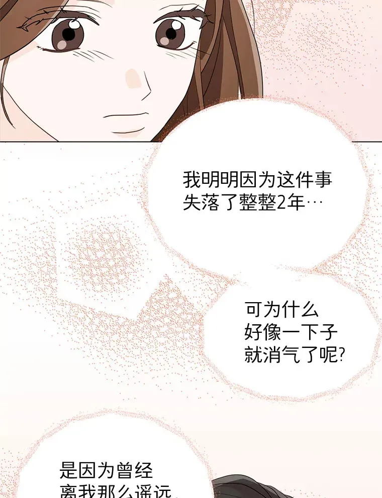 7.入职回忆 第80页