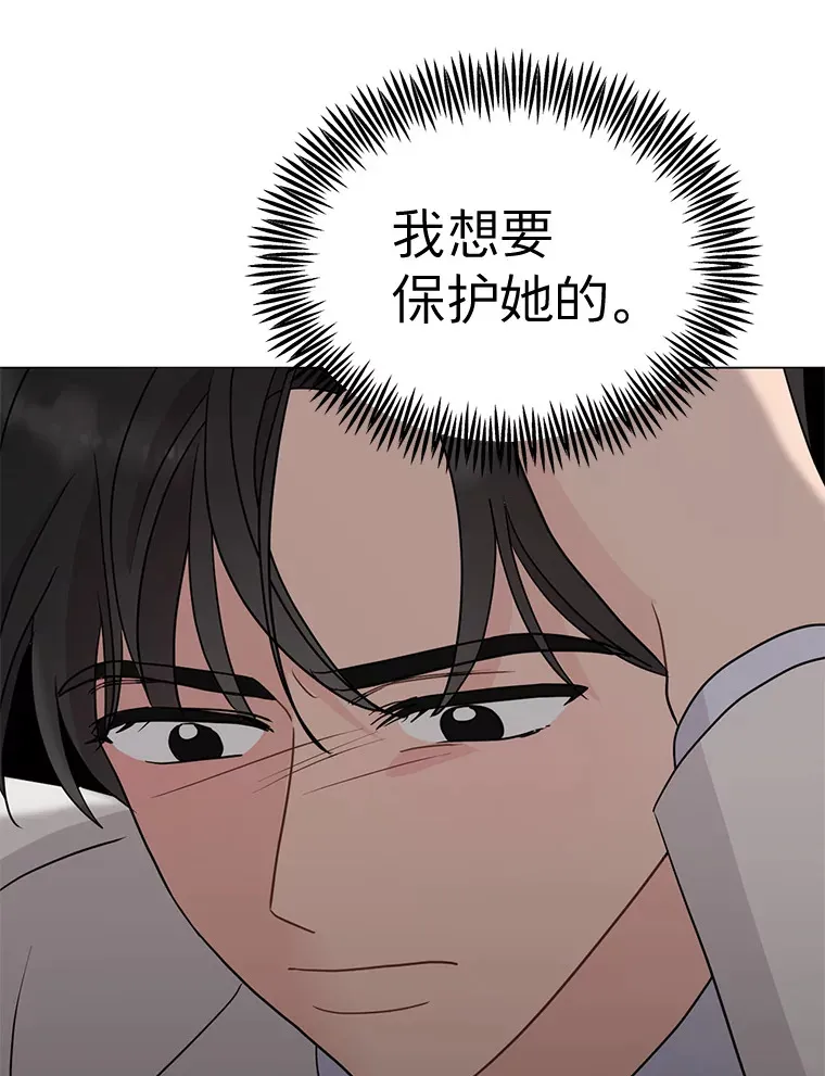 28.分析现状 第25页