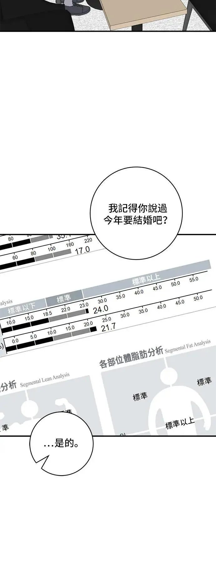 第176话 豆浆面 第9页