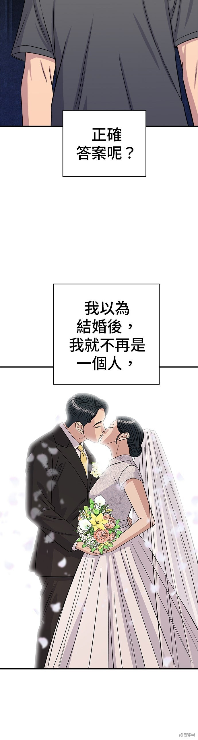 第244话 第6页