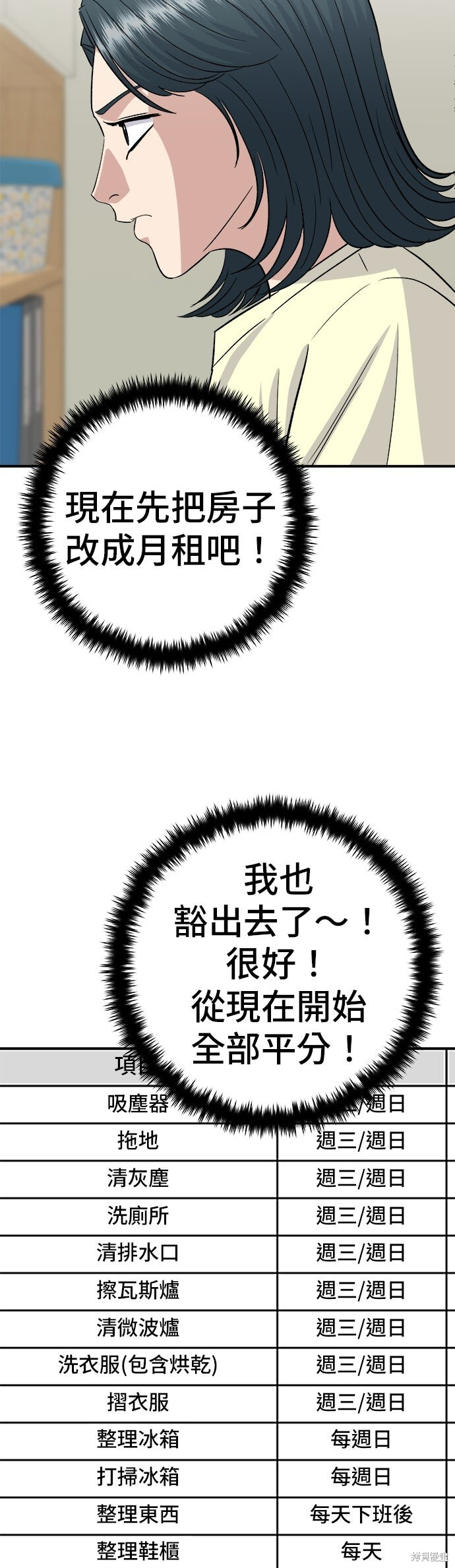 第244话 第47页
