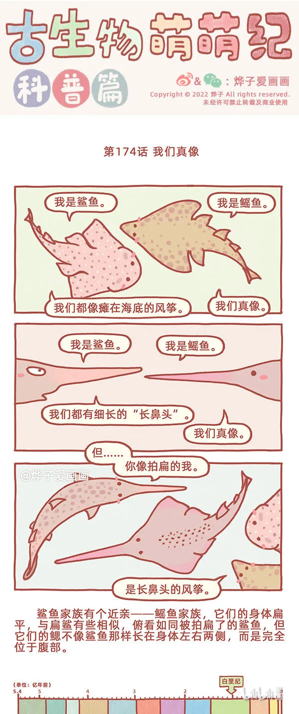 第174话 我们真像 第1页