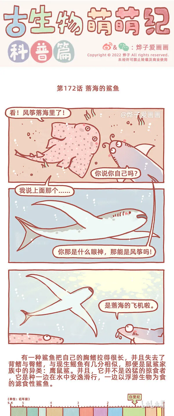 第172话 落海的鲨鱼 第1页