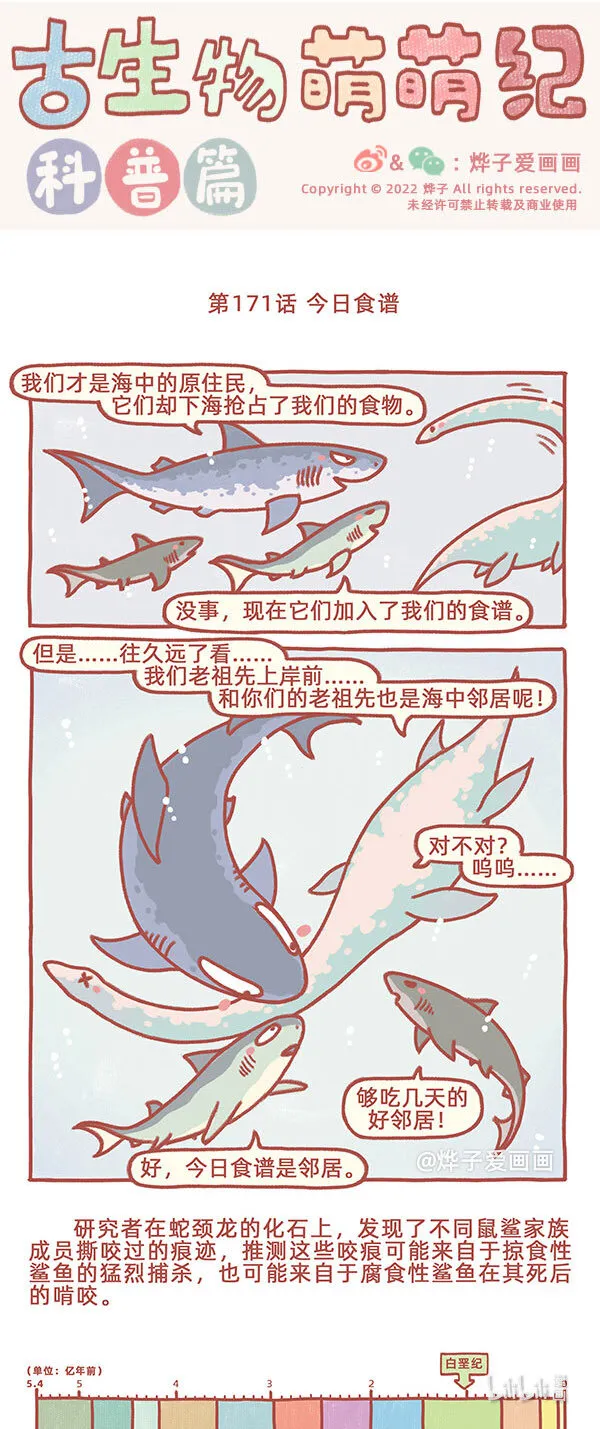 第171话 今日食谱 第1页