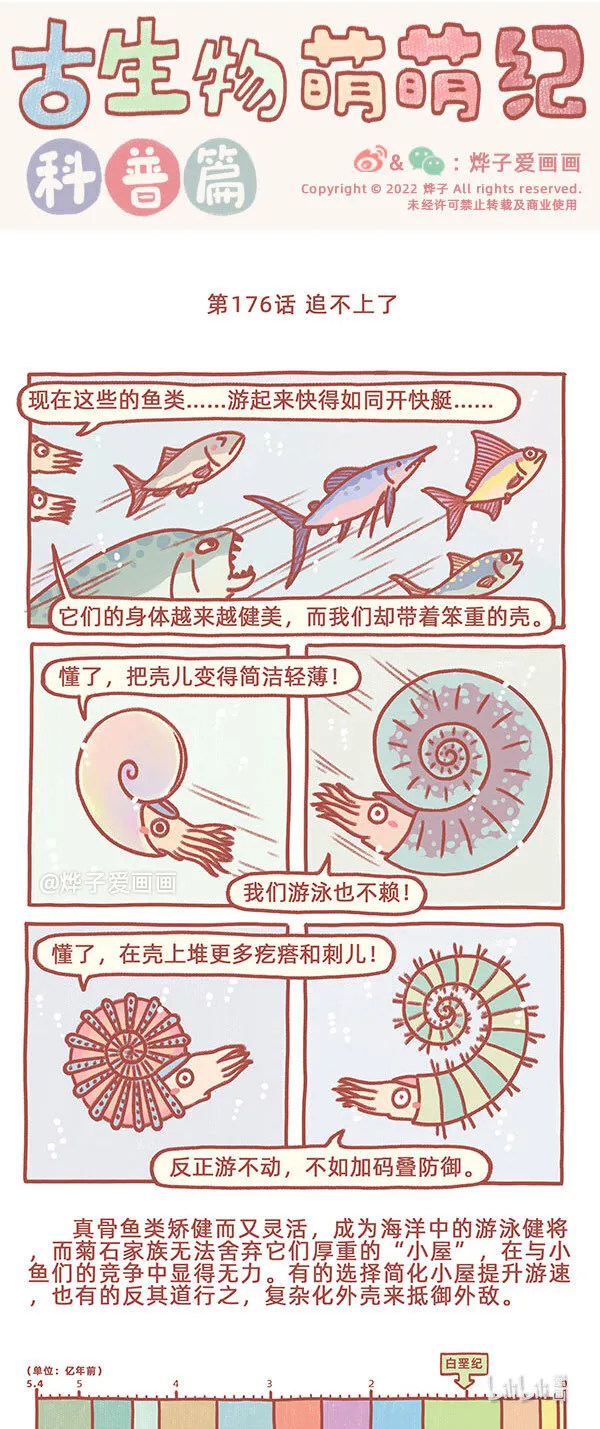 第176话 追不上了 第1页