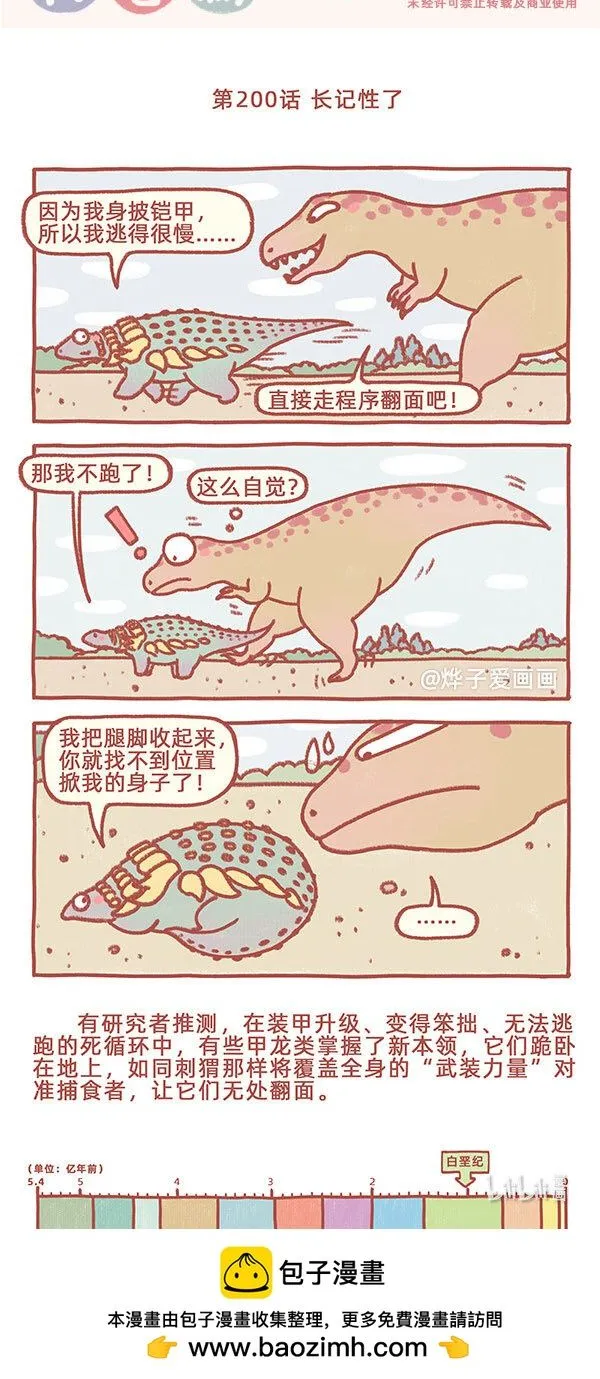 第200话 长记性了 第1页