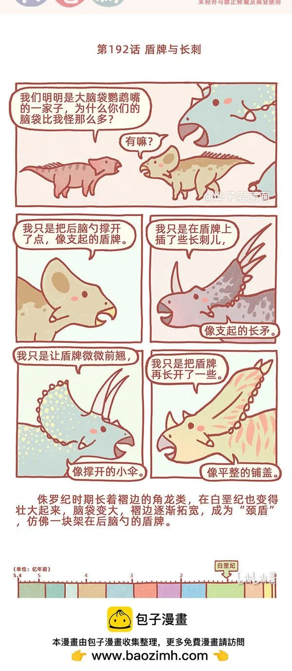第192话 盾牌与长刺 第1页