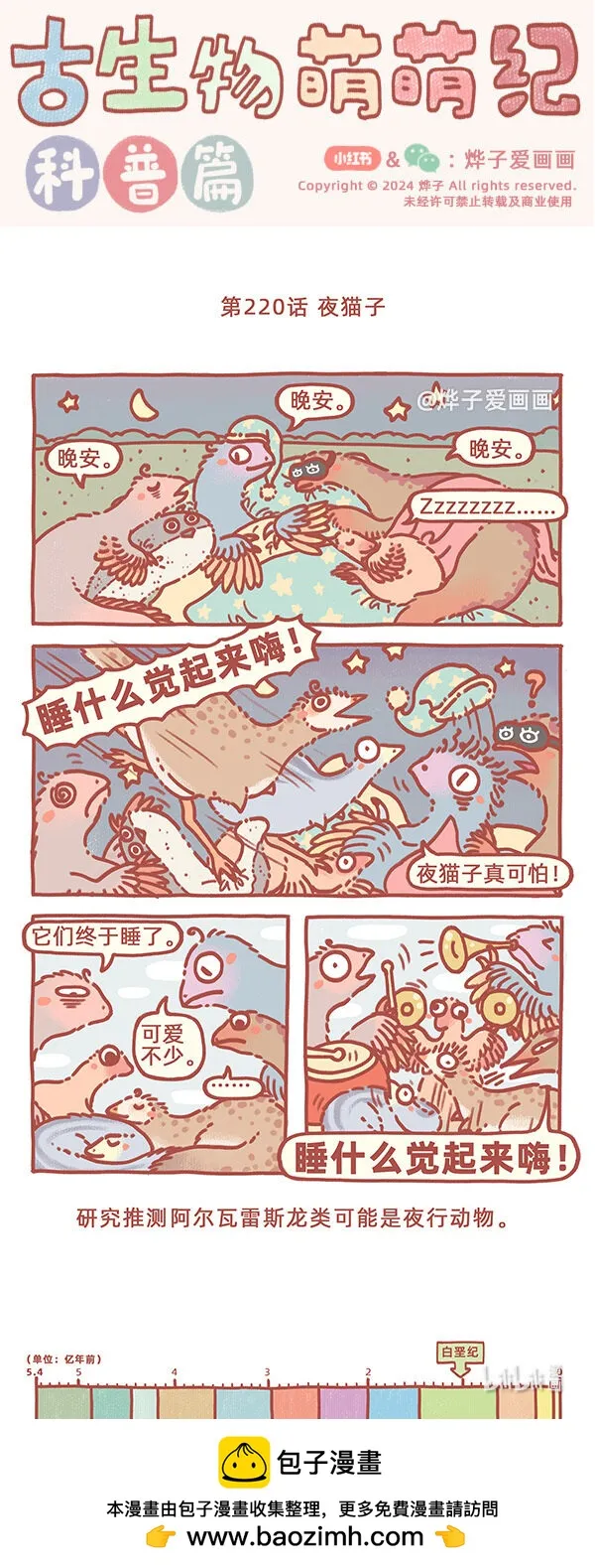 第220话 夜貓子 第1页