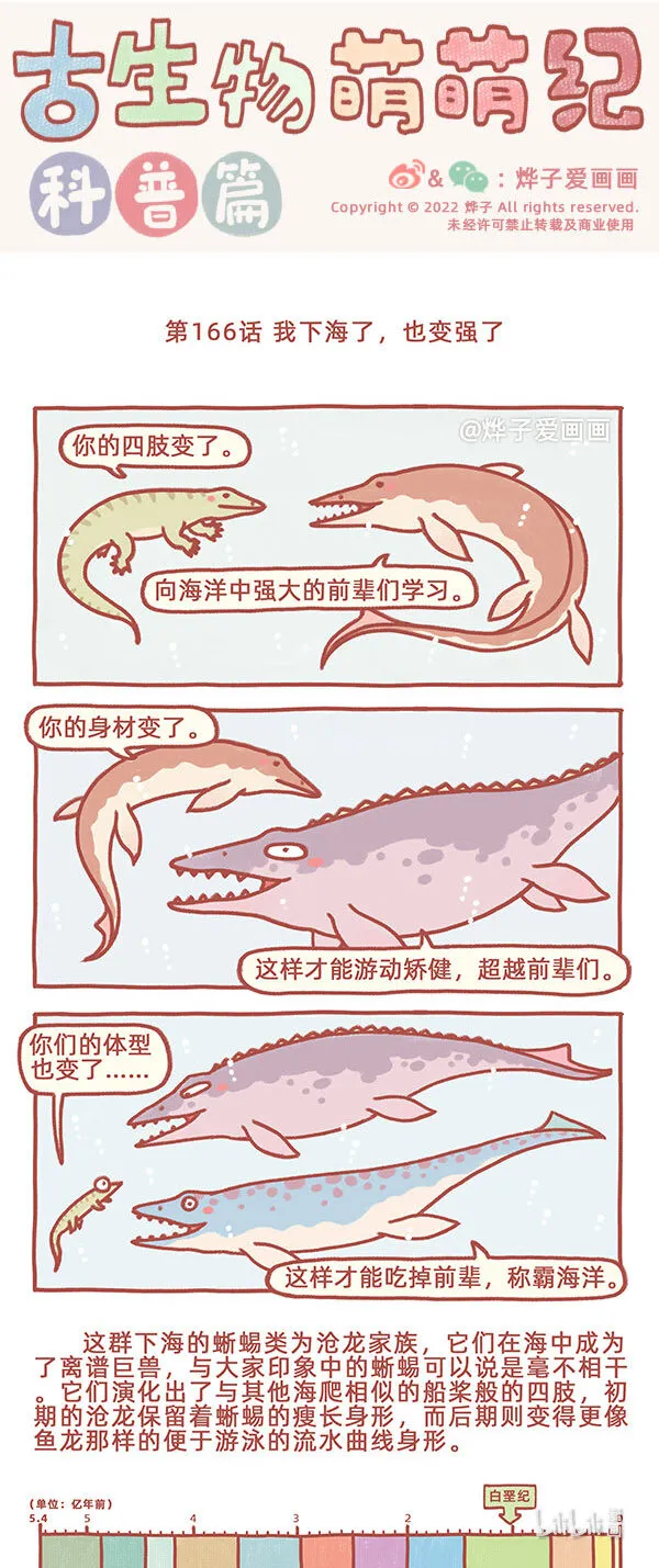 第166话 我下海了，也变强了 第1页