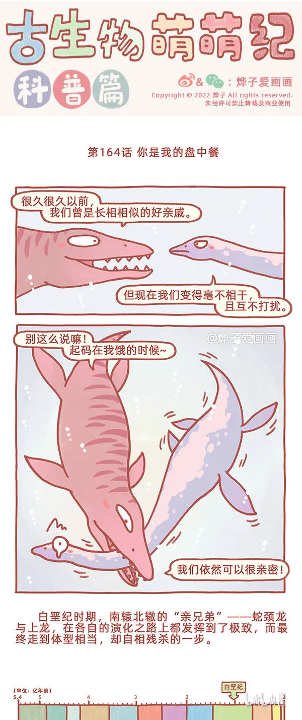第164话 你是我的盘中餐 第1页