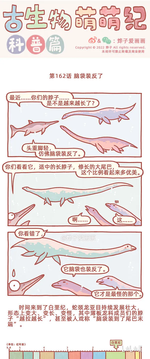 第162话 脑袋装反了 第1页
