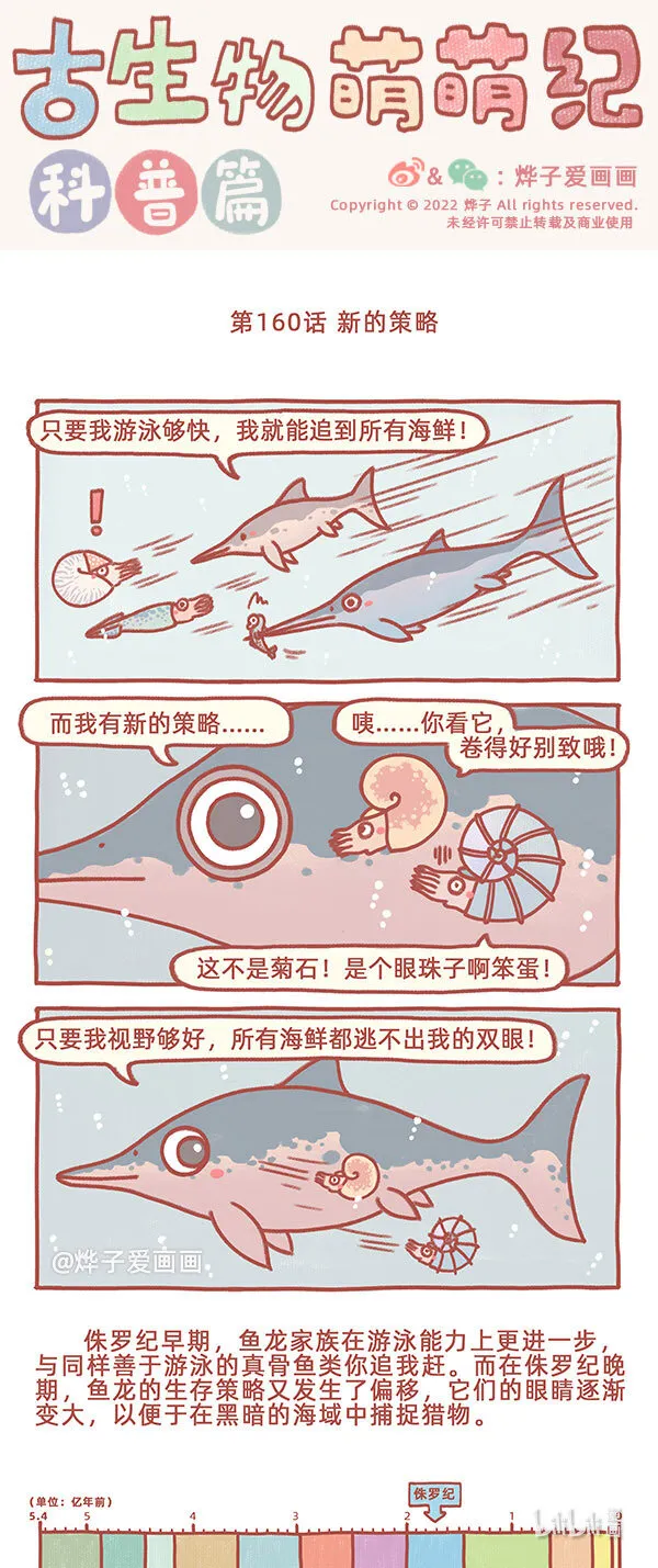 第160话 新的策略 第1页