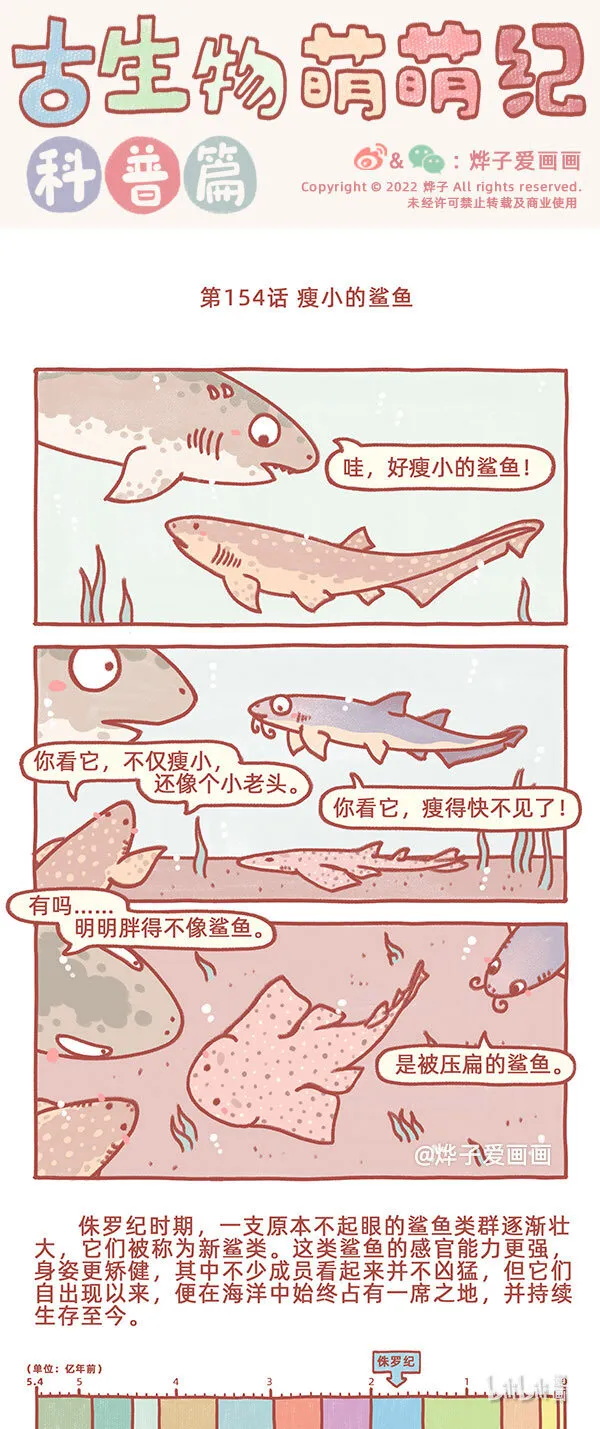 第154话 瘦小的鲨鱼 第1页