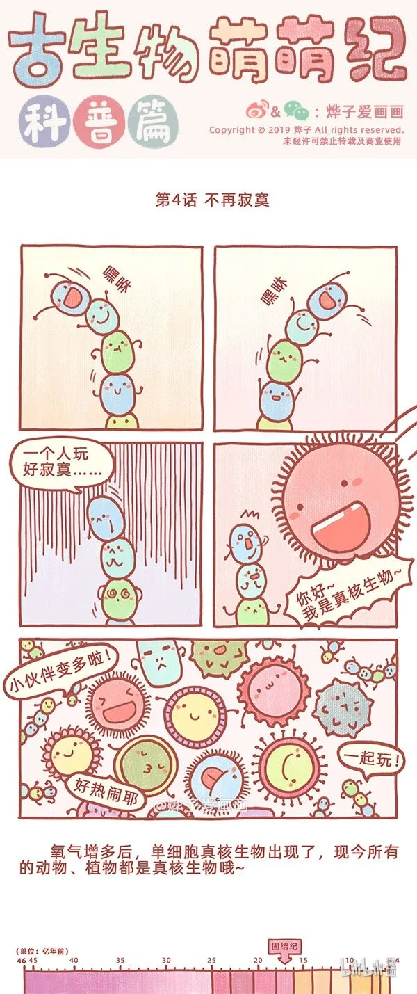 第4话 不再寂寞 第1页