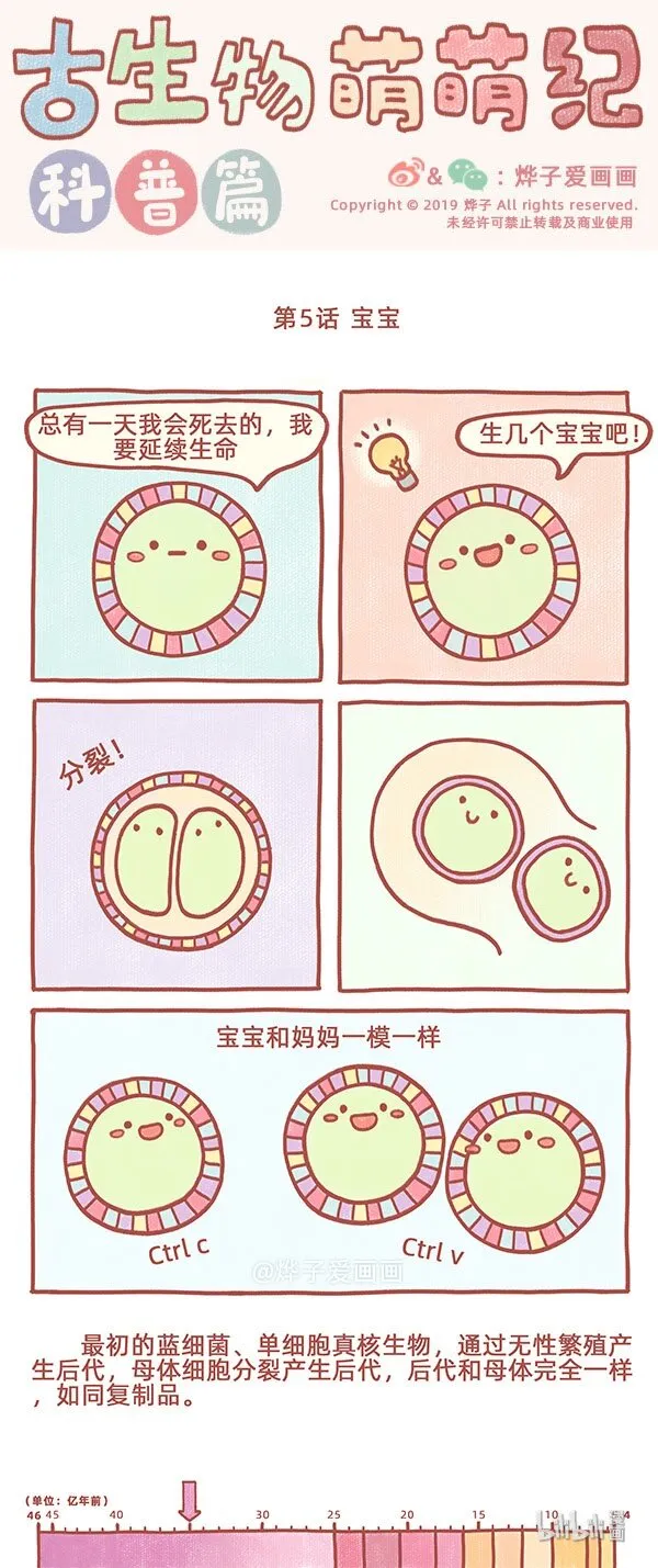 第5话 宝宝 第1页